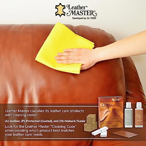 Leather Master Leather Care Kit | Leather Cleaner and Conditioner Kit | Cleans & Restores Car Seats, Furniture, Purses