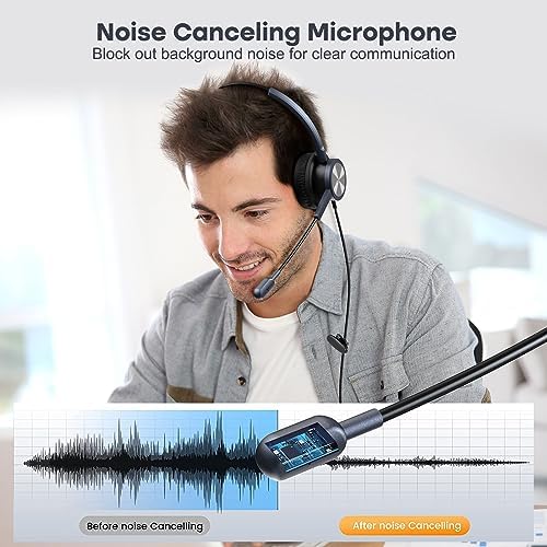 MAIRDI Telephone Headset with Microphone Noise Canceling