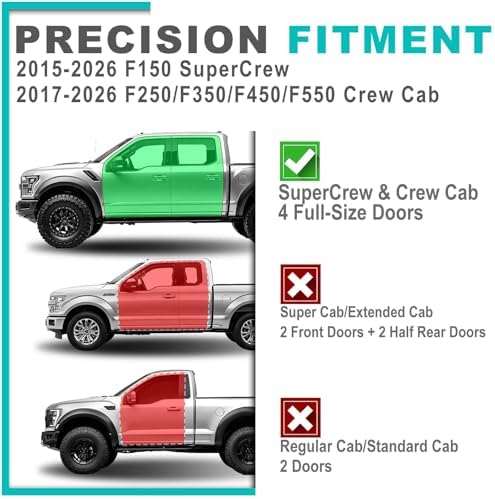 Car Underseat Storage Box Fitment for (2015–2026) F150 SuperCrew/Crew Cab & (2017–2026) F250 F350 F450 F550 Super Duty 4-Door Full-Size Pickups