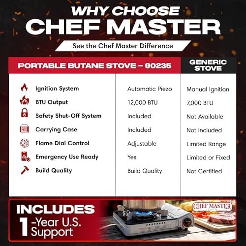 Chef Master 12,000 BTU Portable Butane Stove - Gas Burner for Camping & Outdoor Cooking - Countertop Cooktop with Carry Case, Wind Guard & Electronic Ignition - Portable Cooker & Burner Stove – 90235