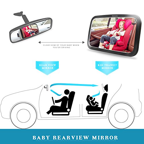 Shynerk Baby Car Mirror, Safety Car Seat Mirror for Rear Facing Infant with Wide Crystal Clear View, Shatterproof, 360° Rotation