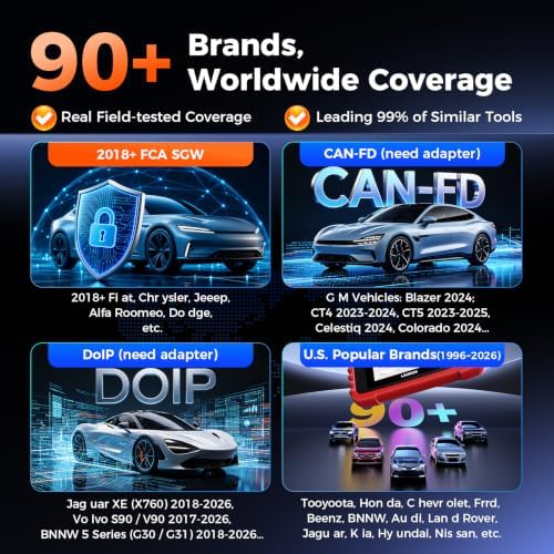 Launch OBD2 Scanner CRP123X V3.0 Elite,7 Resets Scan Tool,Lifetime Update