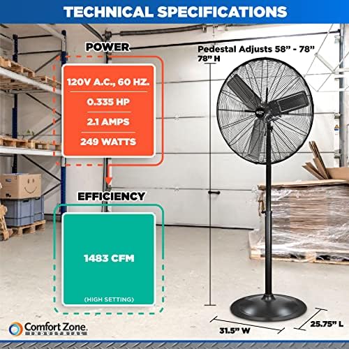 Comfort Zone Industrial Pedestal Fan, 30 inch, 3 Speed, High Velocity, Adjustable Height 56” to 76”, Metal, Meets OSHA Standards