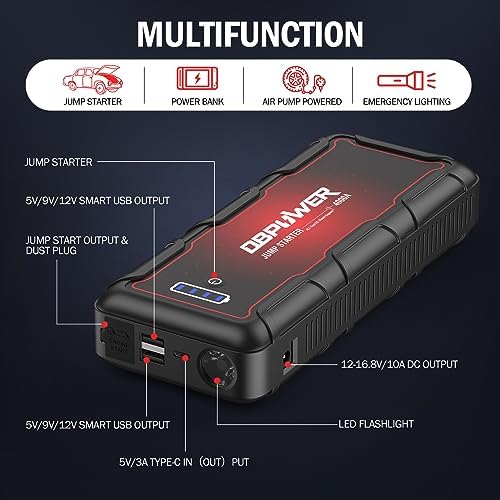 DBPOWER Jump Starter 4000A Peak 88.8Wh Portable Car Jump Starter (Up to All Gas/10L Diesel Engine) 12V Auto Battery Booster Pack with Smart Clamp