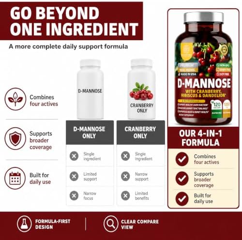 Premium D Mannose Supplement for Women and Men [Max Strength, 1350MG] Natural D-Mannose with Cranberry