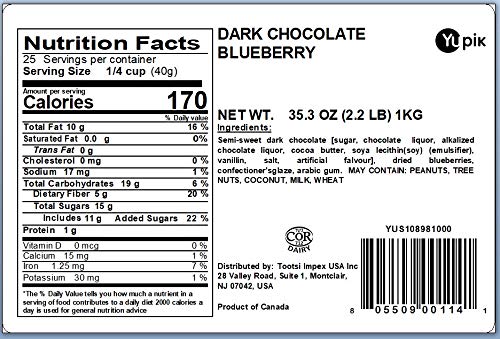 Yupik Dark Chocolate Covered Cherries, 60% Cacao, 2.2 lb (35.2 oz), Kosher, Dried Fruits, Dried Cherries Dipped in Rich Dark Chocolate, Smooth & Chewy, Chocolate Candy, Sweet Snacks