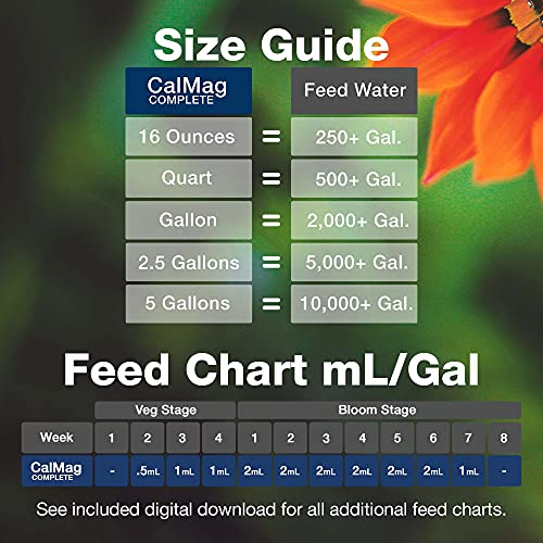 Cal-Mag Complete – Calcium Magnesium Supplement for Plants, 32 oz | Micronutrient Blend Helps Correct Deficiencies, Soil & Hydroponics, For Tomatoes & Peppers, Helps Combat Blossom End Rot