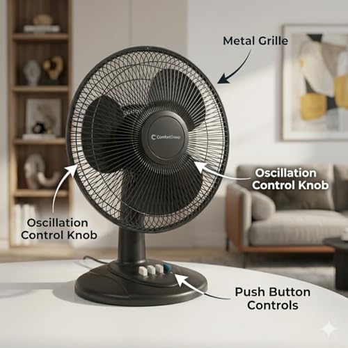 Comfort Zone 12 inch Table Fan with Adjustable Tilt, Wide Area Oscillation, Quiet Air Circulator Fan For Bedroom, 3 Speed Desktop Fan for Home Office, Push Button Controls, White