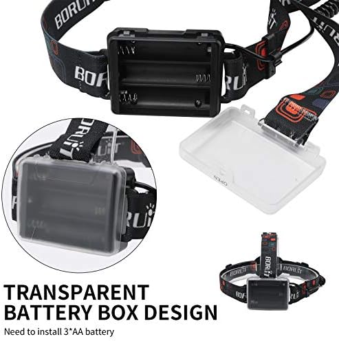 BORUIT RJ-2166 Super Bright LED Headlamp with White Light, 3 Modes Adjustable Headlight Flashlight, IPX4 Waterproof Head Torch Great for Running