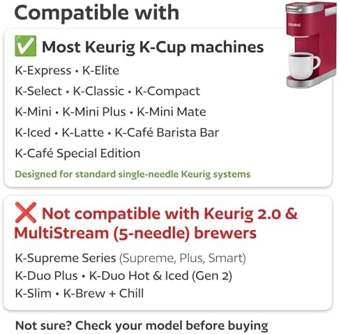 4 Reusable K Cups for Keurig Coffee Makers - BPA Free Universal Fit Purple Refillable Kcups Coffee Filters for 1.0 and 2.0 Keurig Brewers