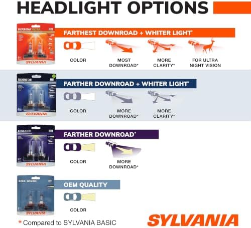 SYLVANIA - H11B SilverStar - High Performance Halogen Headlight Bulb, High Beam, Low Beam and Fog Replacement Bulb