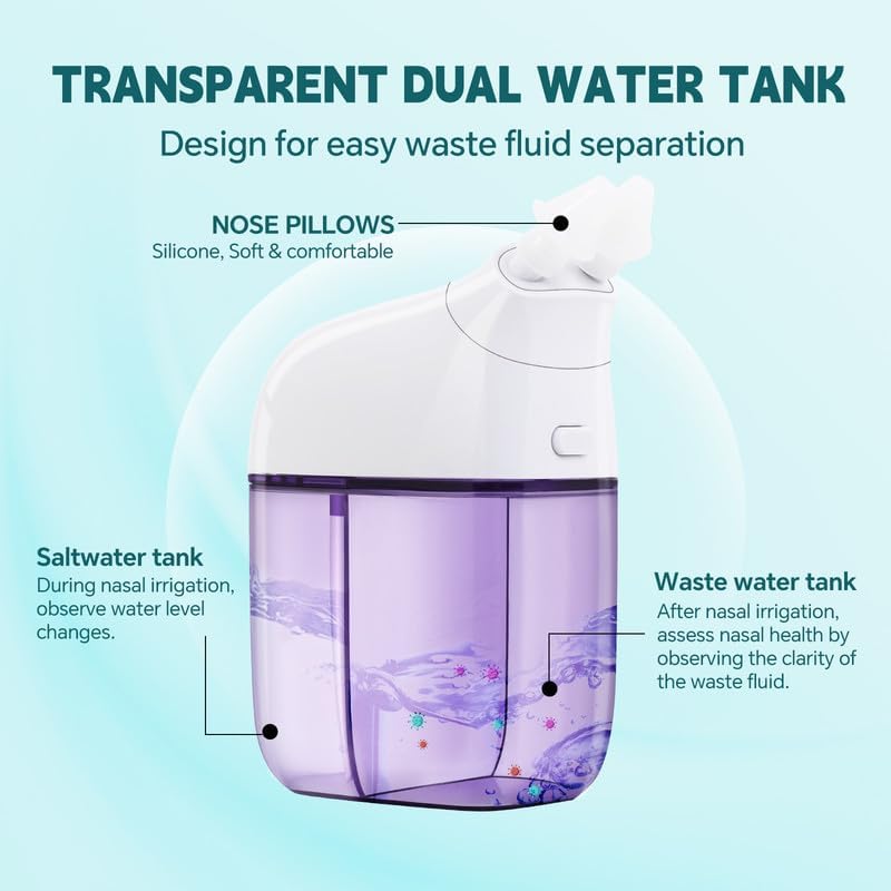 Nasal Irrigation System with 30 Saline Packets Nasal Care, Sinus Rinse Machine, Nasal Rinse Machine, Nasal Cleaner with Auto Waste Collection Function for Sinus, Nasal Allergies - Green
