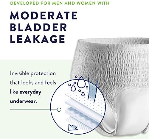 Prevail Per-Fit Daily Protective Underwear, Unisex Adult Disposable Adult Diaper for Men & Women, Extra Absorbency, Medium, 80 Count (4 Packs of 20) | Disposable, Incontinence, Extra Absorbency