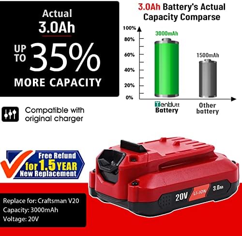 TenHutt 【Uprade】 2 Pack 20V 3.0Ah Replacement Battery for Craftsman 20V Battery V20 Lithium ion CMCB205 CMCB204 CMCB206 CMCB202 CMCB201 20V