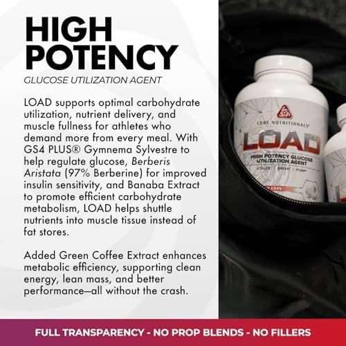 Core Nutritionals Load Platinum High Potency Glucose Utilization Agent with Berberine+Green Coffee Extract to Promote Carbohydrate Absorption and
