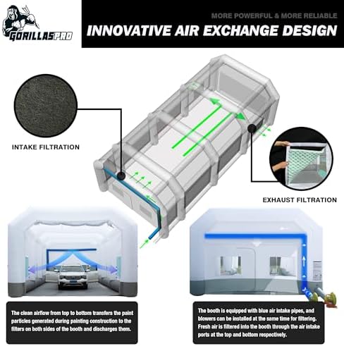 GORILLASPRO Portable Inflatable Paint Booth 26x15x10Ft, Inflatable Spray Booth with 2 Blowers (950W+950W)