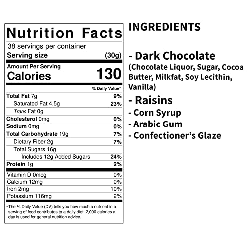 Dark Chocolate Covered Raisins – Fruity Raisins covered in 64% Rich Dark Chocolate. (2.5 lbs bag)