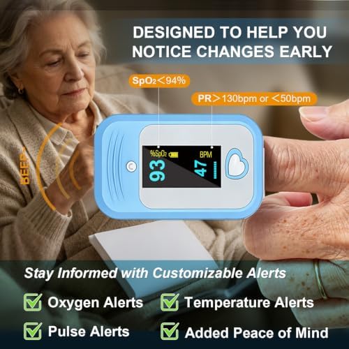 AM801 Pulse Oximeter, Finger Oxygen, Temperature, PR, Pi, PPG | Alarm for Abnormal Reading, High Precision for All Skin Tones