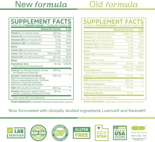 Zhou Hairfluence Supplement - 60 Veggie Capsules (Pack of 1) | Vegan Biotin Supplement for Hair Growth for Men & Women, Supports Stronger & Healthier Hair & Nails