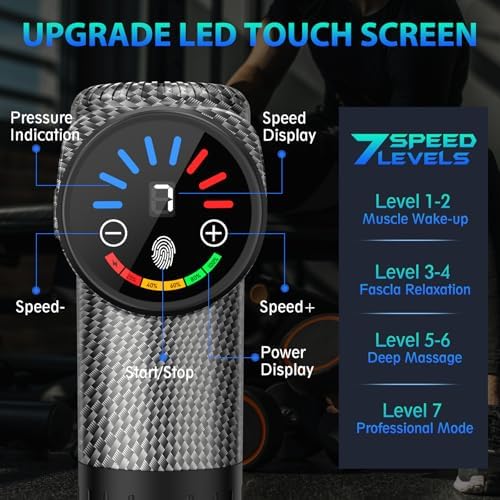 TOLOCO Massage Gun, Deep Tissue Back Massage for Athletes for Pain Relief, Percussion Massager with 10 Massages Heads & Silent Brushless Motor
