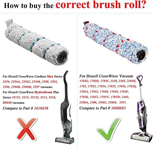 Smilyan Brush Filter Replacement Parts for Bissell CrossWave Vacuum 3888A