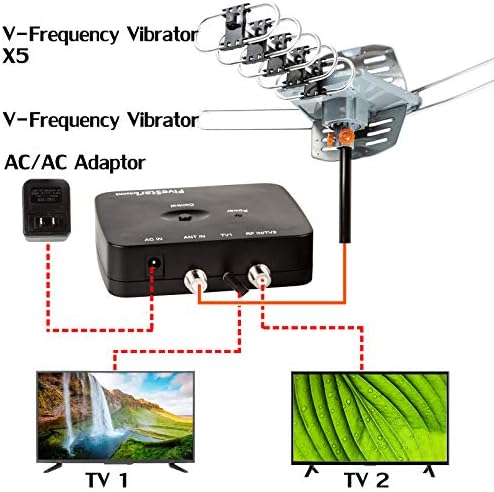 Five Star Outdoor HDTV Antenna 150 Mile Long Range – 360° Rotating TV Antenna with Amplifier, Dual TV Output, Remote Control, Weatherproof, Support 4K 1080p UHF/VHF for 2–5 TVs