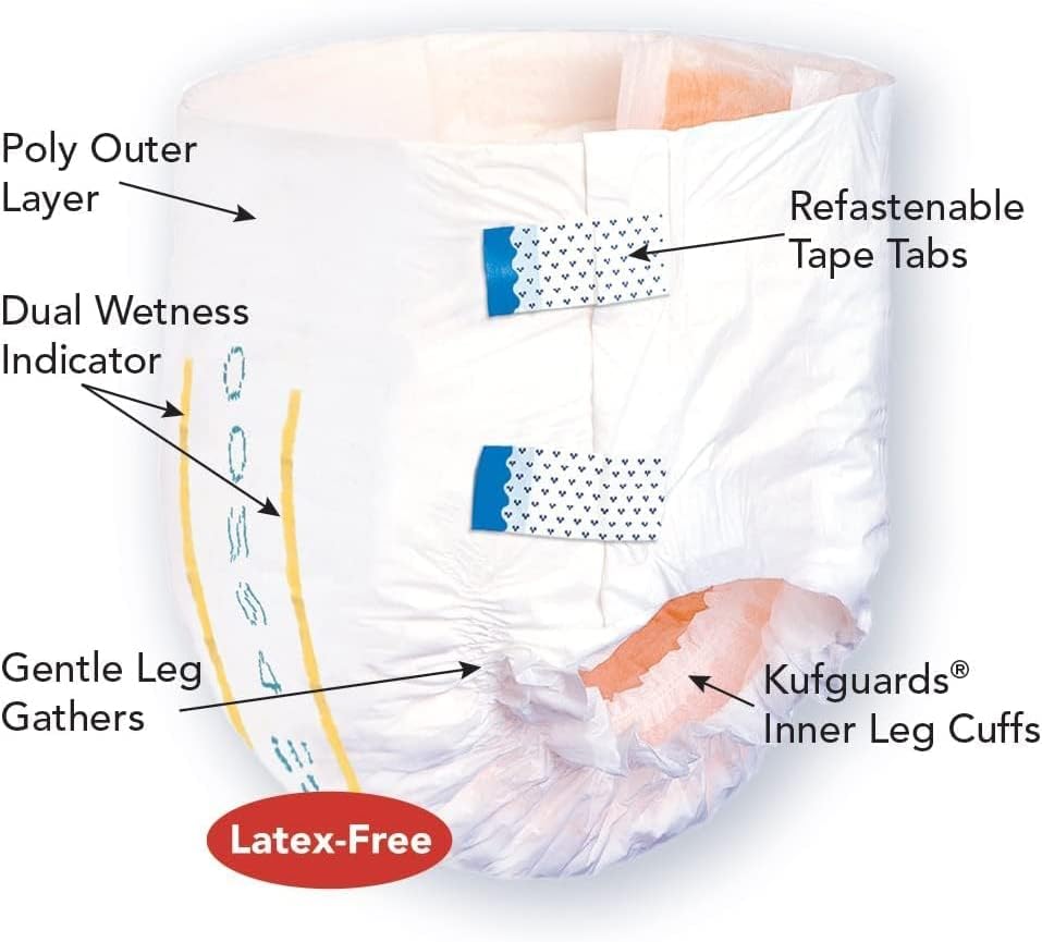 Tranquility Slimline Original Adult Disposable Brief, Adult X-Small, Incontinence Care with a Slimmer Fit, Peach Mat Core & Kufguard Technology for Max Comfort, Latex-Free, 10.9oz Capacity, 100ct Case