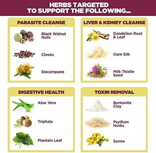Yerba Prima Women’s Renew Internal Cleansing System - 30 Day Cleanse and Detox Kit - Female Detoxifying Herbal Support Supplements