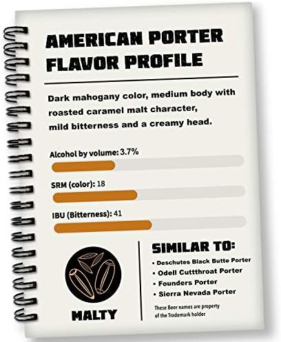 Mr. Beer St. Patrick’s Irish Stout 2 Gallon Homebrewing Refill