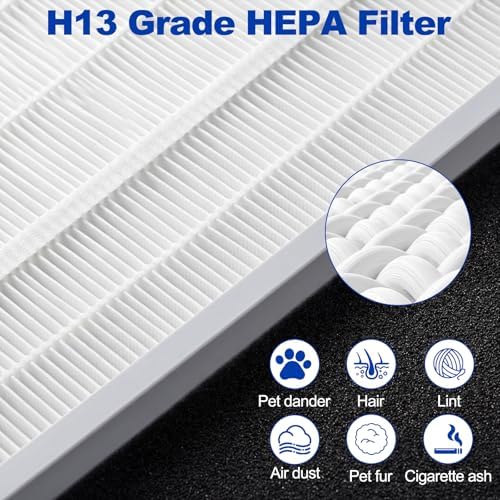 NV752 Filter Replacement for Shark Rotator DuoClean Power Lift-Away Vacuum