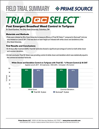 Select Source Triad QC Select - 3-Way Herbicide with Quinclorac (Quart) | Controls Dandelion, Clover, Crabgrass