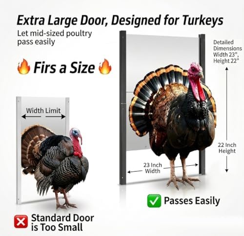 JVR WiFi Chicken Coop Door, App Alexa Control, Sunrise Sunset, Anti-Pinch