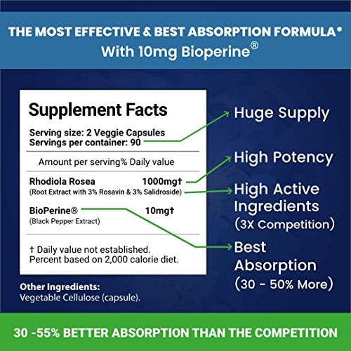 Simply Potent Siberian Rhodiola Rosea Capsules, Max Absorption Rhodiola 1000mg 180 Pills with 10mg Bioperine