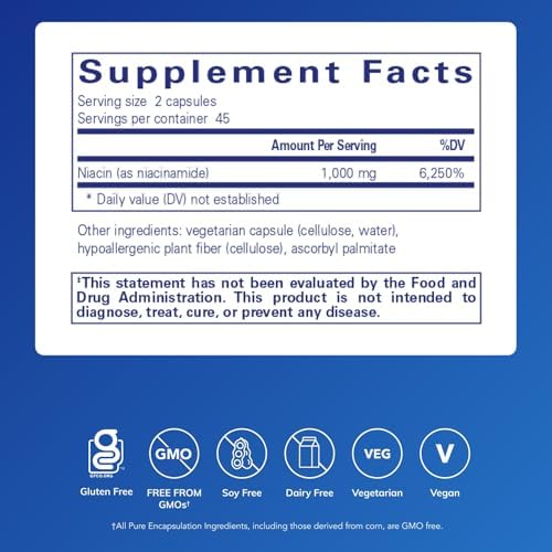 Pure Encapsulations Niacinamide | Vitamin B3 Supplement to Support Energy Metabolism, Joint Mobility
