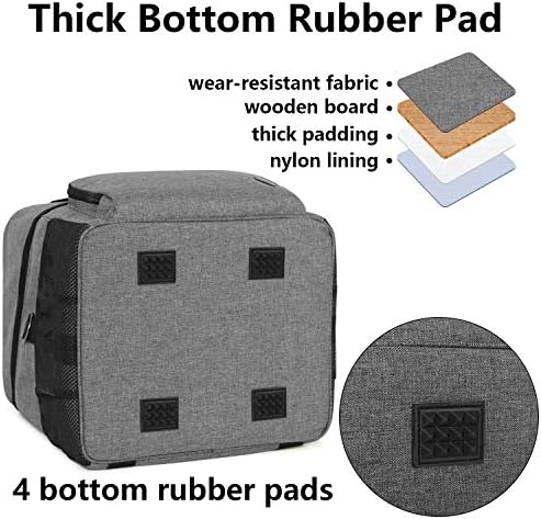 LUXJA Serger Machine Carrying Case with Bottom Wooden Board, Gray