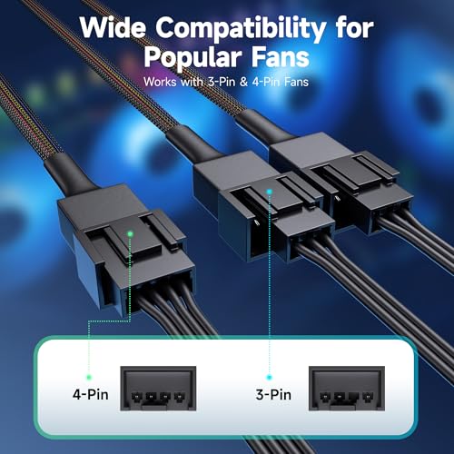 Cable Matters 2-Pack 3 Way 4-Pin PWM Fan Splitter Cable, 12 inches / 30 cm