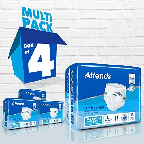 Attends Adult Absorbent Underwear, Medium, AP0720, Maximum, 80 ct | Disposable Pull-On Diapers with Tear-Away Sides and Breathable Waistband