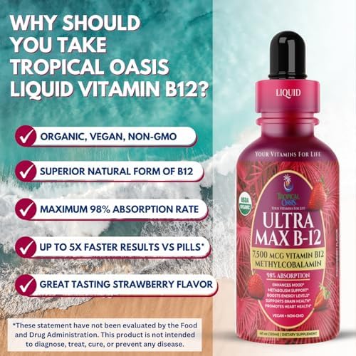 ULTRA MAX B12 | Max Potency 5000mcg Vitamin B12 Sublingual Liquid Drops | Methyl B12 (Methylcobalamin) | Max 98% Absorption Rate | Increase Energy &
