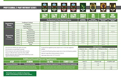 Emerald Harvest 723950 Cal-Mag Calcium-Magnesium Supplement, 0.95 L