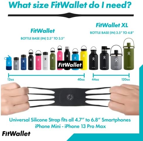 FitWallet™ Water Bottle Phone Holder & Sleeve | Strap Carrier & Pouch for Gym, Running, Hiking, Travel | Gym Bag Alternative Holds Phone