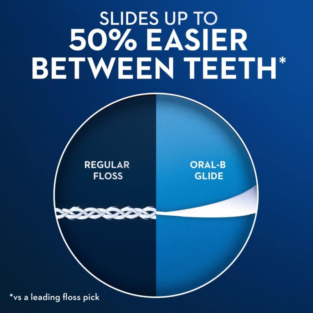 Oral B Glide Gum Care Floss Picks CleanTech Fiber Tension Control Unflavored Dental Picks Recyclable Bag 30 Count