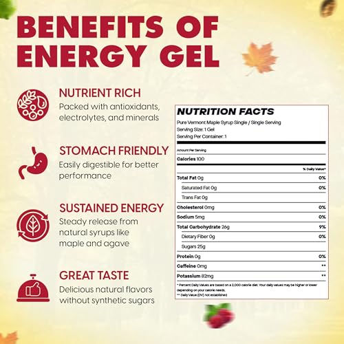 UnTapped Vermont Maple Syrup Packets for Athletes, Box of 20-0.96 Fl Oz | Organic Pure Maple Syrup for Natural Endurance Energy | Fuel to Keep You Running Longer