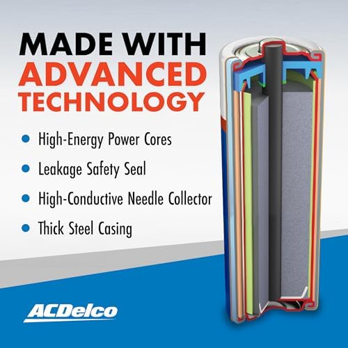 ACDelco 48-Count Double AA Batteries, Maximum Power Super Alkaline Battery, 10-Year Shelf Life, Reclosable Packaging