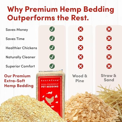 RentACoop 300L Hemp Bedding for Chickens, Rabbits, Guinea Pigs & Hamsters | Super Absorbent, Low Dust, Natural Odor Control for Chicken Coops