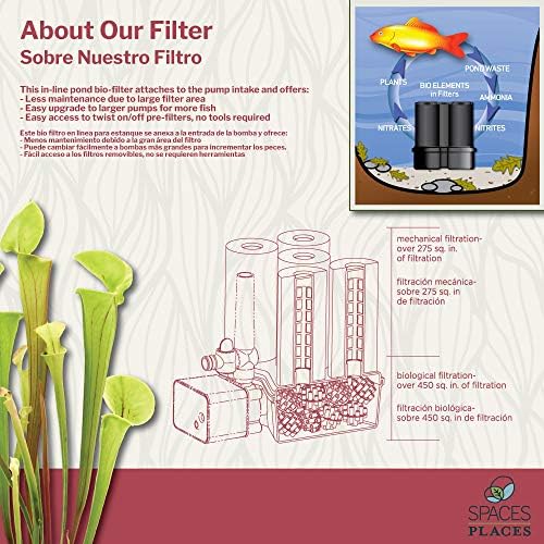 5XBIO Bio Filter Without Pump Use for Water Gardens and Koi Ponds, Black