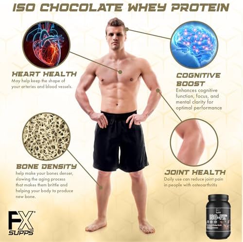 Iso-Fx Whey Isolate Protein Powder Chocolate Flavored Drink | Low Carb with BCAAs | Post Workout Recovery Supplement Mix for Men and Women | Boosts