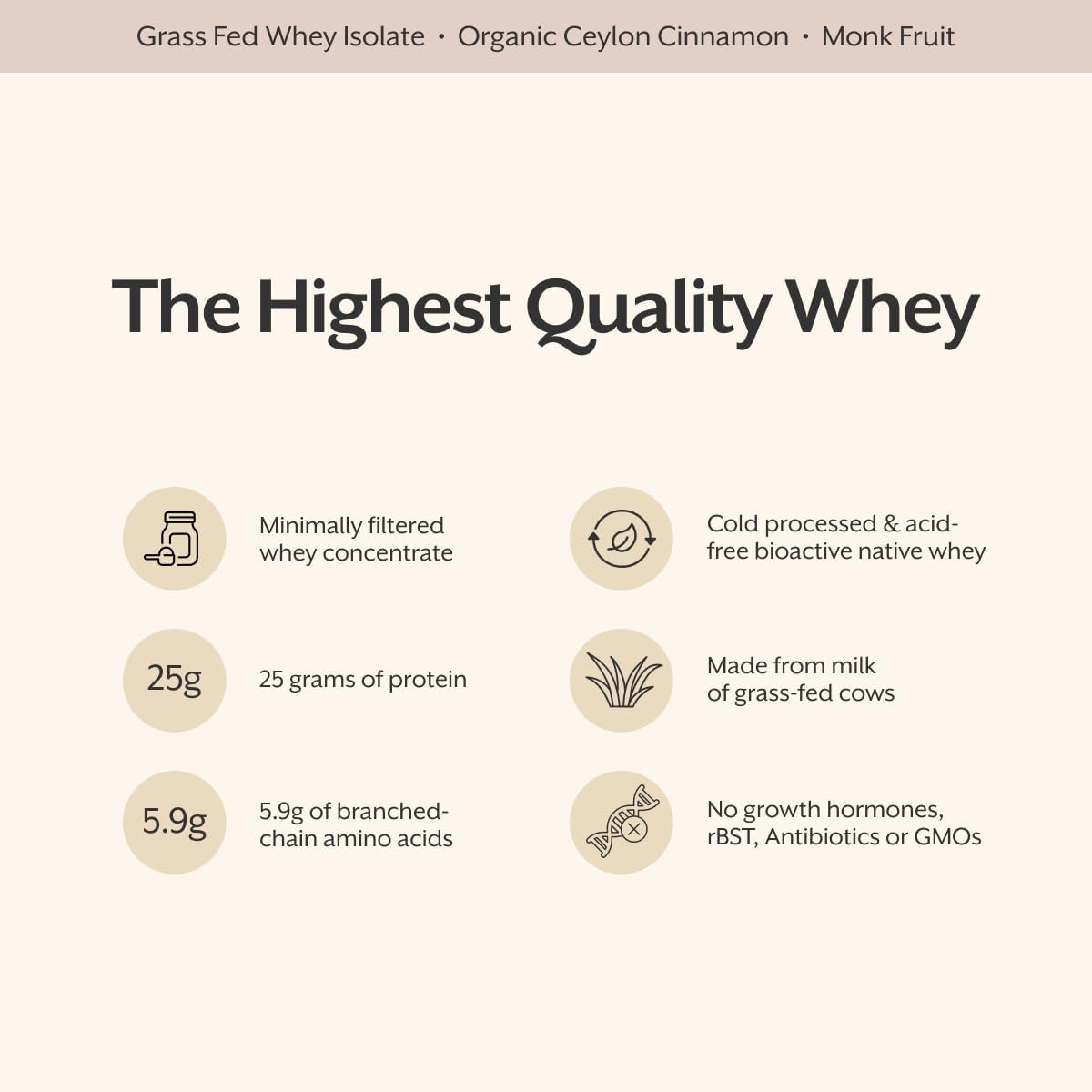 ProMix Nutrition Whey Protein Powder, Unflavored - 5 lb (Pack of 2)