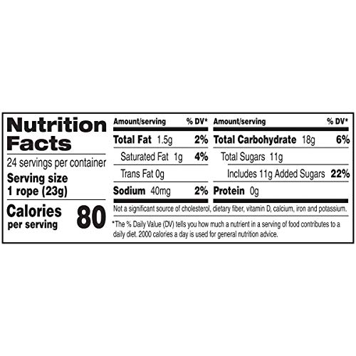 Laffy Taffy Rope Candy, Banana Flavor, 0.81 Ounce Ropes (Pack of 24)
