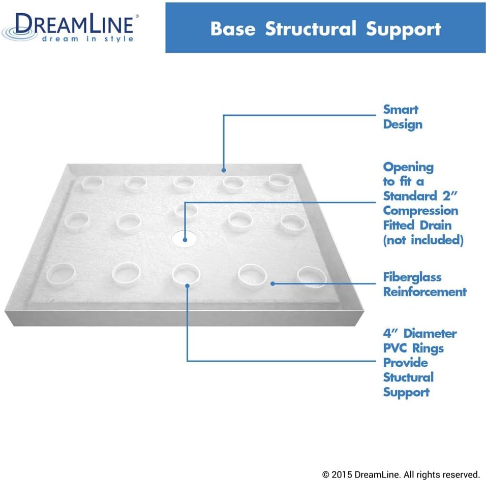 DreamLine SlimLine 32 in. D x 32 in. W x 2 3/4 in. H Center Drain Single Threshold Shower Base in White, DLT-1132320