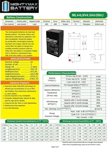 Mighty Max Battery ML4-6 - 6V 4.5AH Garden Leaf Blower SLA AGM Battery - 2 Pack